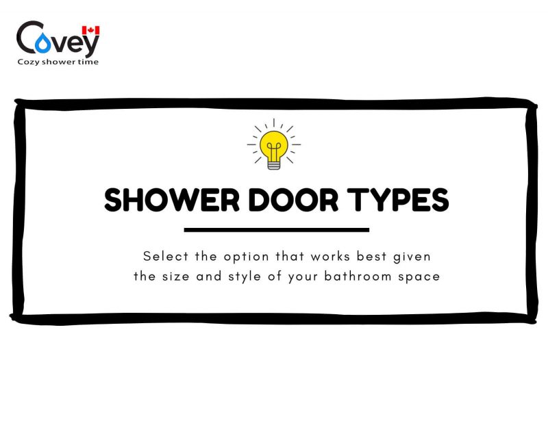 The Different Types of Glass Shower Doors Covey Shower Door Canada